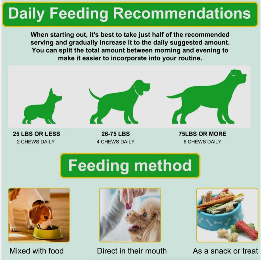 Oimmal Flea and Tick Dog Chews (150) - Peking Duck Flavour