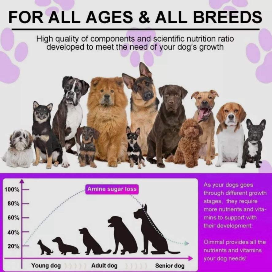 Oimmal Multivitamin 15 in 1 Dog Chews (150) - Duck Flavour