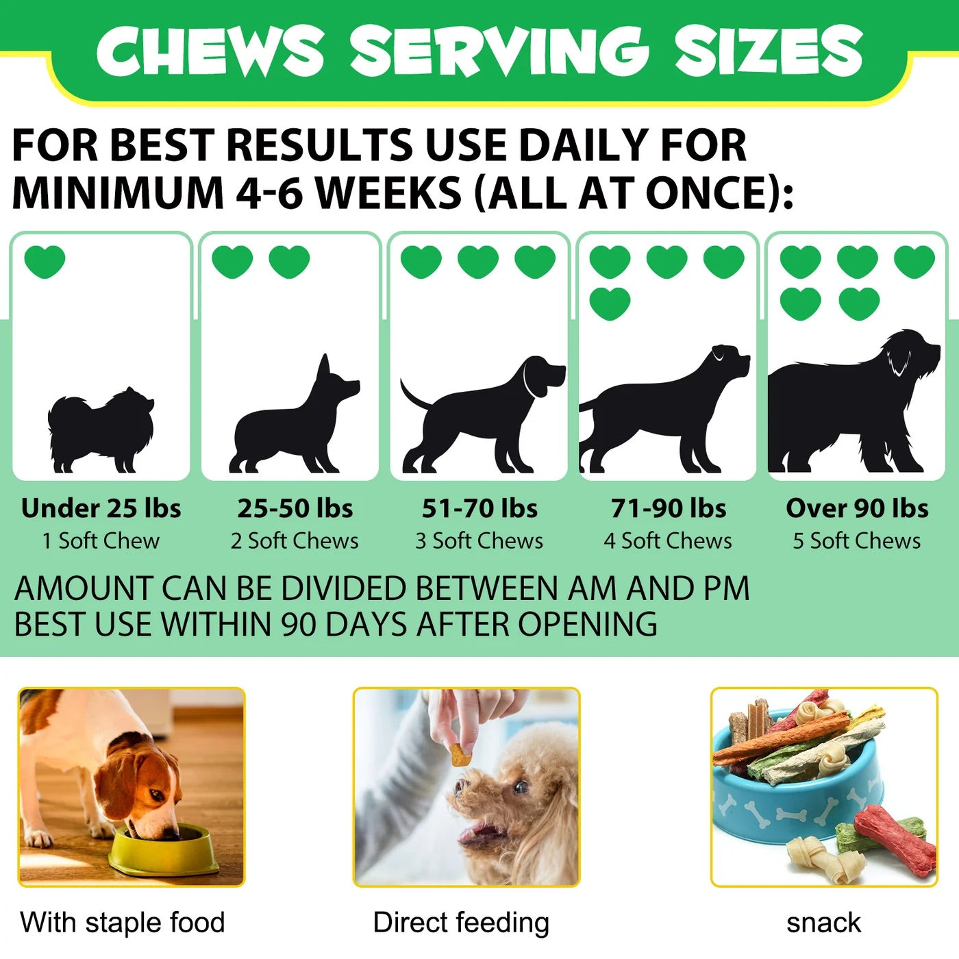 Oimmal Pre & Probiotic digestive dog treats (120) - Duck Flavour